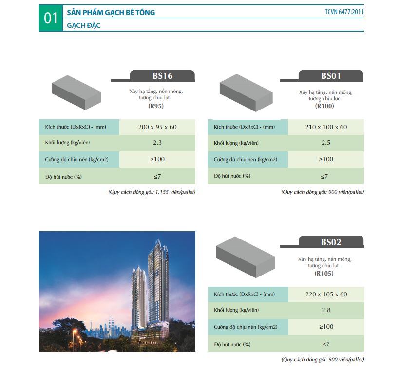 Description: D:\DU LIEU KT\VINACID\NAM 2016\HĐ MUA VÀO\VICEM\HSNL+catalog\1.JPG