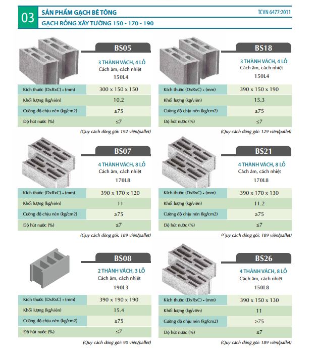 Description: D:\DU LIEU KT\VINACID\NAM 2016\HĐ MUA VÀO\VICEM\HSNL+catalog\3.JPG