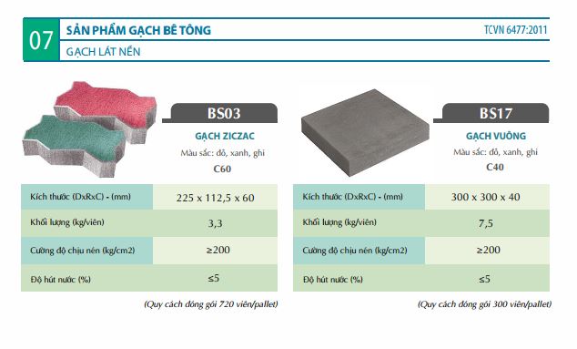 Description: D:\DU LIEU KT\VINACID\NAM 2016\HĐ MUA VÀO\VICEM\HSNL+catalog\5.JPG